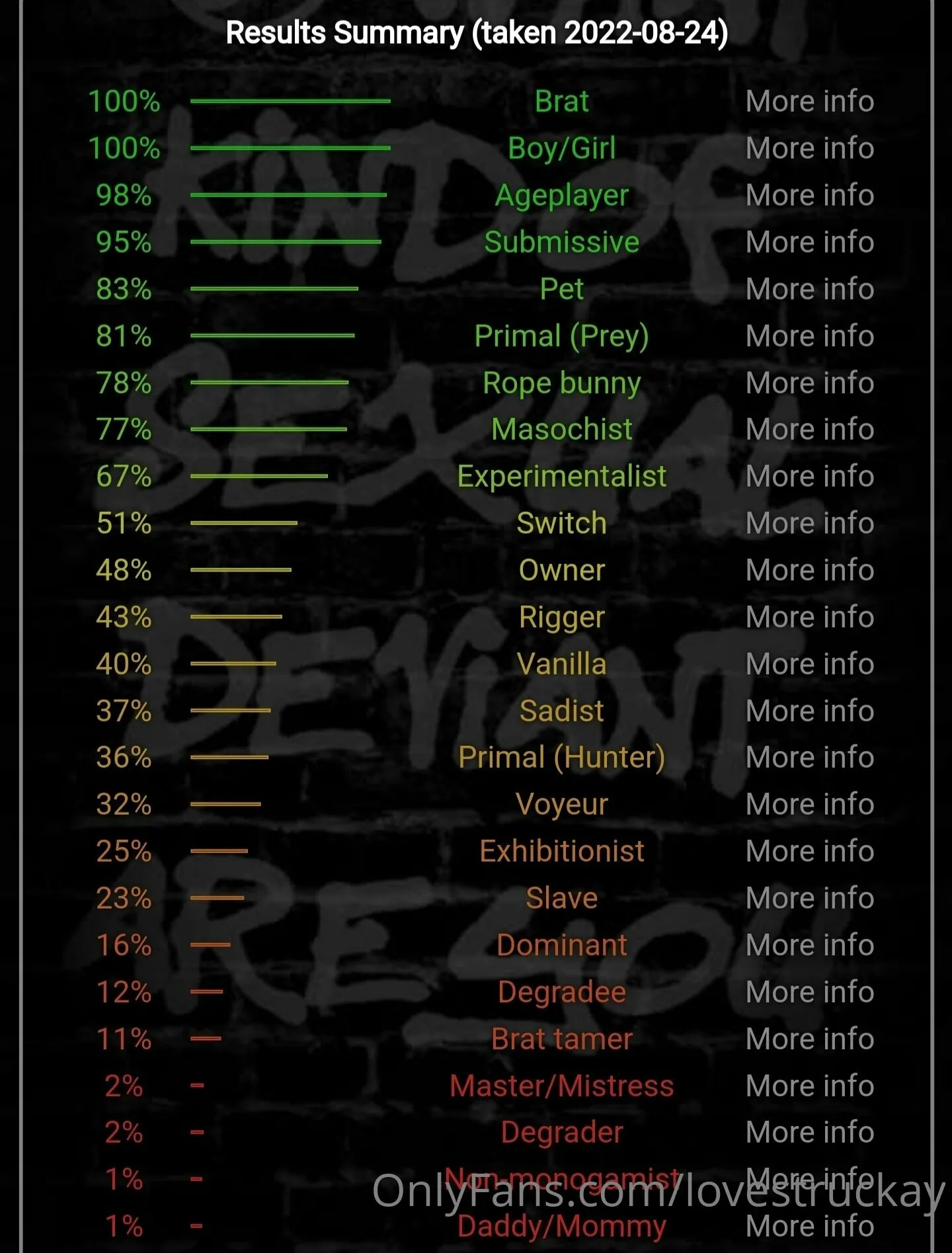 Kay 🌙 OnlyFans free account photo 21 - lovestruckay nudes and sex tapes